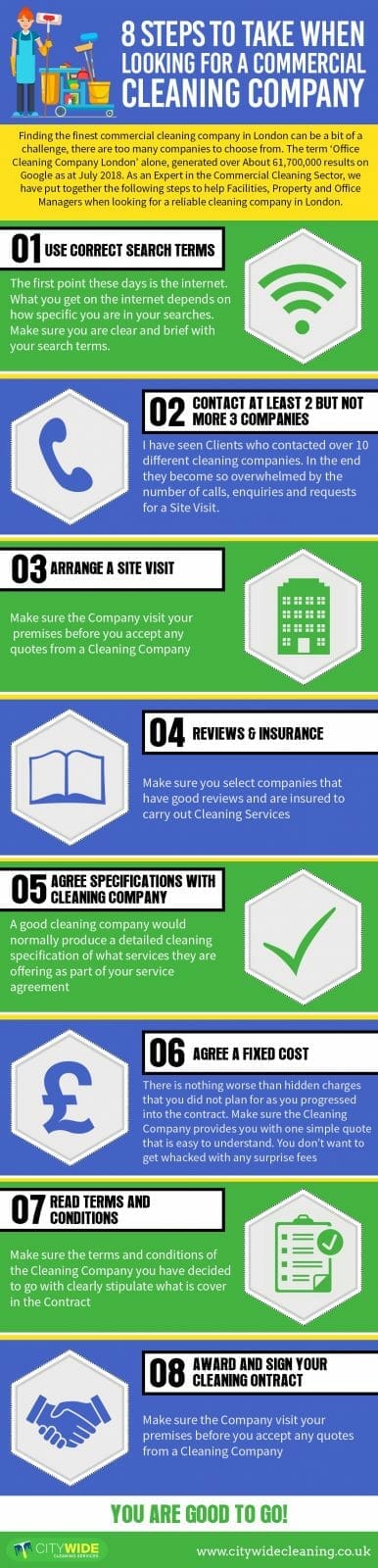 articles archives office cleaning company london good cleaning company